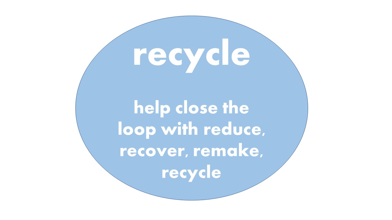 Close the Loop - Recycle IT